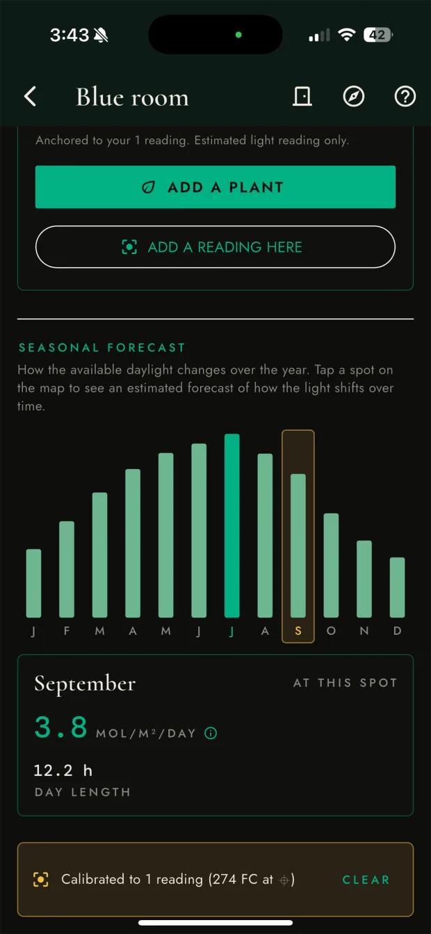 Plant Light Meter seasonal forecast showing month-by-month daily light integral for a spot