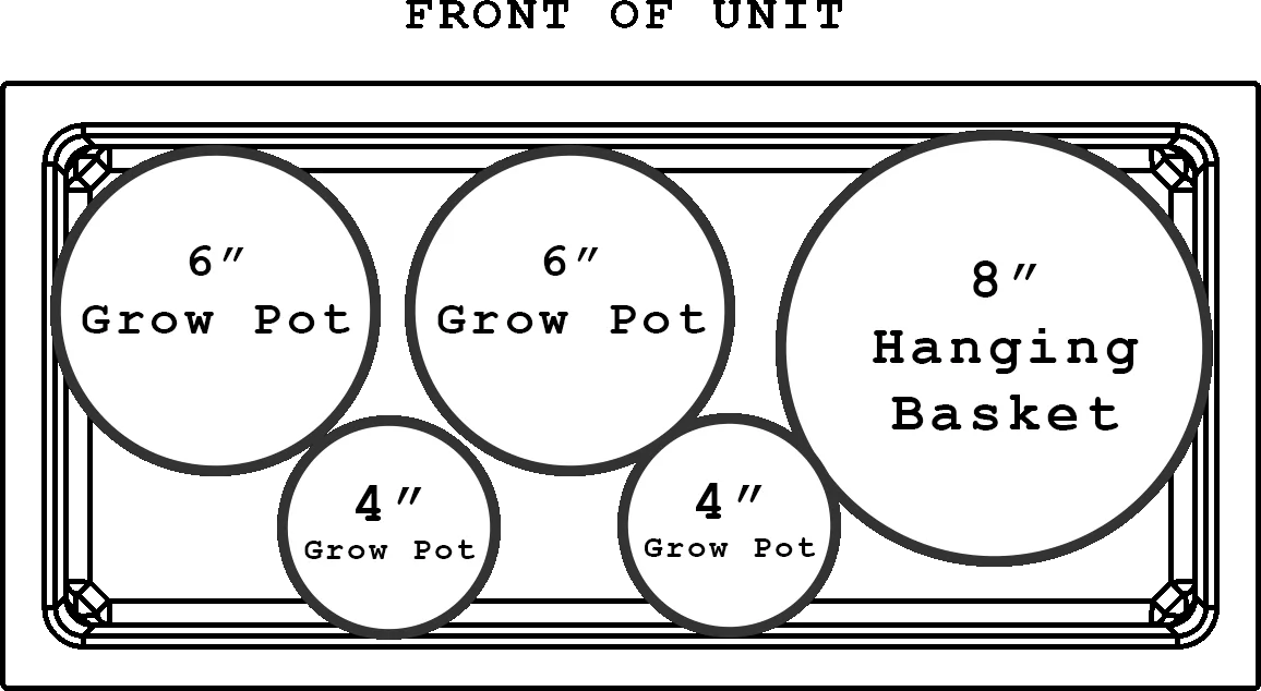 Planting configuration example 3